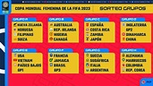 Definidos los grupos de la Copa Mundial femenina de la FIFA Nueva ...