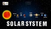 Planets in our solar system | Sun and solar system | Solar System for ...