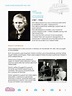 Marie Curie Biography For Kids | Marie Curie | Radiation