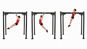 CrossFit | The Kipping Chest-to-Bar Pull-Up
