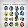 Here's a list of Presidents of the Philippines, from the past to the ...