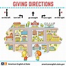 Giving Directions in English | Vocabulary Home