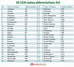 50 USA STATES Abbreviation List
