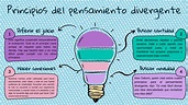 Pensamiento divergente y convergente | by @mavromou | Medium