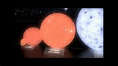 The Biggest Stars in the Universe HD - YouTube