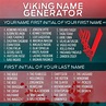 Vikingious Imagines | Viking names, Female viking names, Name generator