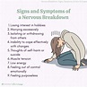 Signs of a Mental Breakdown & Ways to Cope