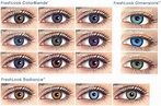 Contact Lens Color Chart