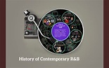 History of Contemporary R&B by Gazza Gary on Prezi Next