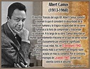 Biografía de Camus Albert - Obra Literaria del Premio Nobel