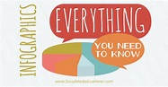 Infographics: Everything You Need to Know : Social Media Examiner