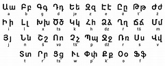 Alfabeto armenio AlfabetoyLigaduras