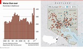 Baltimore Homicide Map