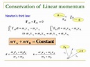 PPT - Tutorial 12 Linear Momentum Angular Momentum PowerPoint ...