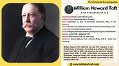 Interesting Facts About William Howard Taft - TS HISTORICAL
