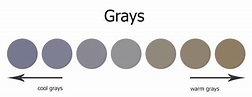Warm vs. Cool Grays | Grey colour chart, Warm, Warm grey