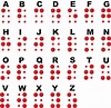 How Does Braille Work? What It's Like to Be a Braille Reader, and the ...