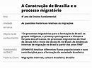 Plano de aula - 4º ano - A Construção de Brasília e o processo migratório