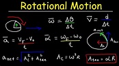 Rotational Motion Physics, Basic Introduction, Angular Velocity ...