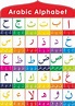 Arabic Alphabet Printable - Printable Word Searches