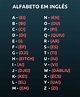 alfabeto-ingles - Aprender inglês