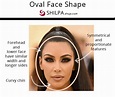 Different Face Shapes And How To Do Makeup For Each Type