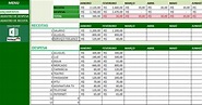 Como fazer uma Planilha de Gastos Mensais | Excel e VBA Brasil