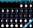 Calendario Lunar Diciembre de 2023 (Hemisferio Sur) - Fases Lunares