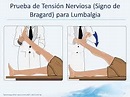 SIGNO DE BRAGARD – Blog de Fisioterapia