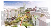 Birkenhead 2040 | Urban Design Group