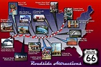 10 indices qui prouvent que vous êtes bien sur la Route 66 | Lost In ...