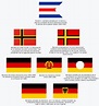 Banderas de Alemania - LA TROMPETA DE JERICÓ