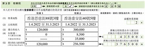 個人報稅表中文 國稅申請書表及範例下載>綜合所得稅-財政部稅務入口網 – Vexcil