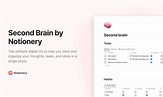 4 Notion Templates for Building a Second Brain