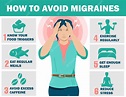 Premium Vector | How to avoid migraines. migraine infographic. headache ...