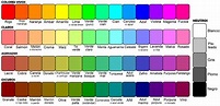 Archivo:Tabla de colores.png - Wikipedia, la enciclopedia libre