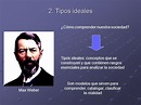 Max Weber y su Teoría comprensiva | Apunte