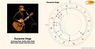 Suzanne Vega’s natal birth chart, kundli, horoscope, astrology forecast ...