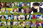 Takehito Koyasu y todos los Dio | •Anime• Amino