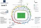 Wembley Stadium seating plan - Level 1 map - MapaPlan.com