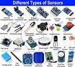 Wat is een sensor? Verschillende soorten sensoren met toepassingen ...