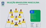 Sem Pedro e Everton Ribeiro, Seleção Brasileira divulga escalação para ...