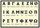 History of Type Postcard | Greek language, Greek alphabet, Greek