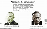Adenauer oder Schumacher? by Daniel Ragusa on Prezi