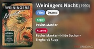 Weiningers Nacht (film, 1990) - FilmVandaag.nl
