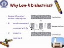 Low K Dielectrics