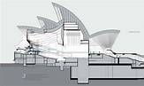 After 40 Years, the Sydney Opera House is Still a Work in Progress ...