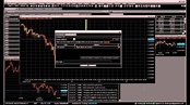 How to set a simple alert using Netdania charts - YouTube