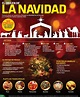 ¿Conoces cuál es el origen de la fiesta de Navidad? #Infografia ...