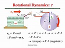 PPT - Chapter 9: Rotational Motion PowerPoint Presentation, free ...